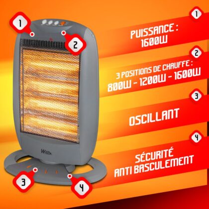 Halogeninis šildymas 1600 W