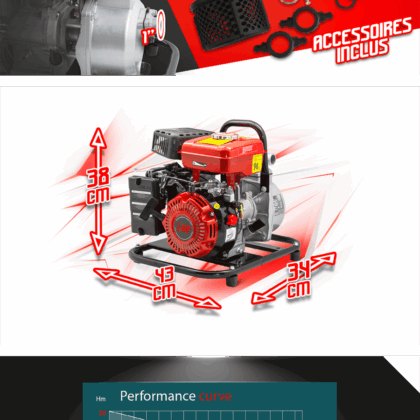 Šiluminis paviršiaus siurblys 79,6Cc