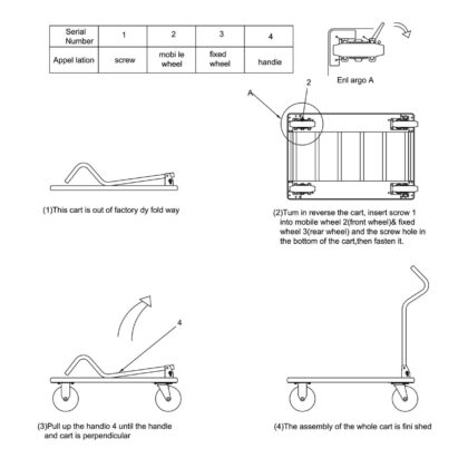 STANLEY PC512 Platforminis sunkvežimis 350 kg