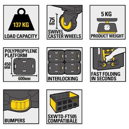 STANLEY PC531 sulankstomas platforminis vežimėlis 137 kg - SP