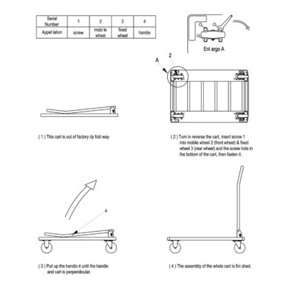 Krovinių vežimėlis Stanley PC510, 150 kg - Image 3
