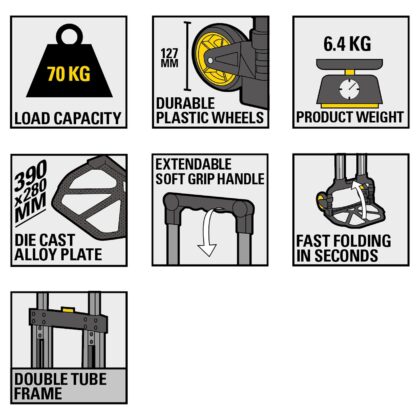STANLEY FATMAX 705 sulankstomas rankinis vežimėlis 70 kg