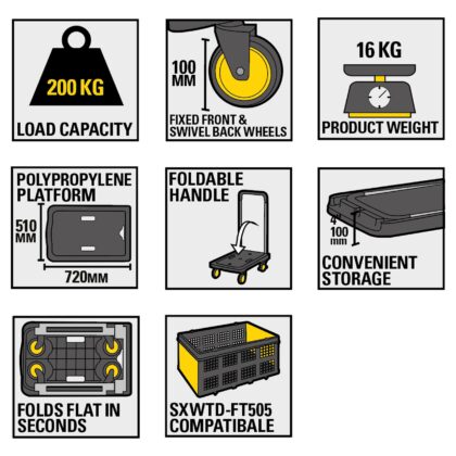 STANLEY FATMAX 711 sulankstomas platforminis vežimėlis 200 kg